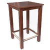 27. BAR Table Kubo