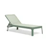 6. Plano NARDI